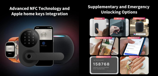 Untitled design (17) Smart Security