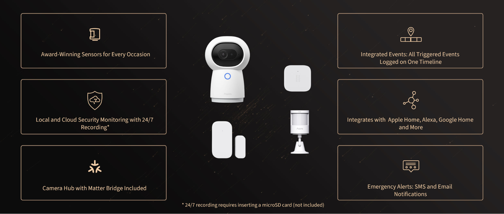 Camera hub G3 connection